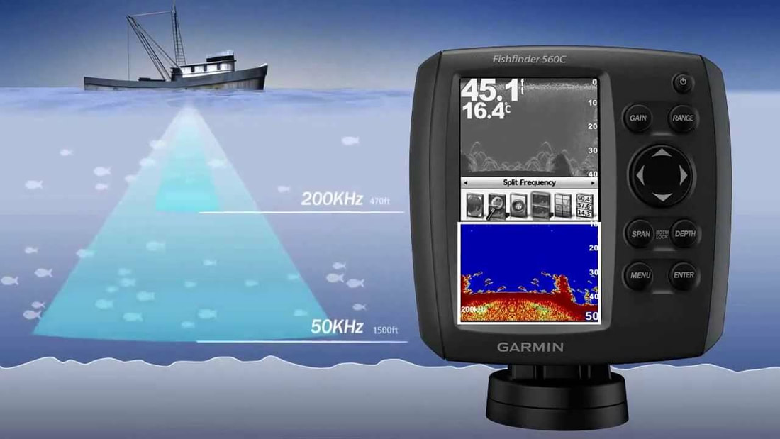 fish finder with gps